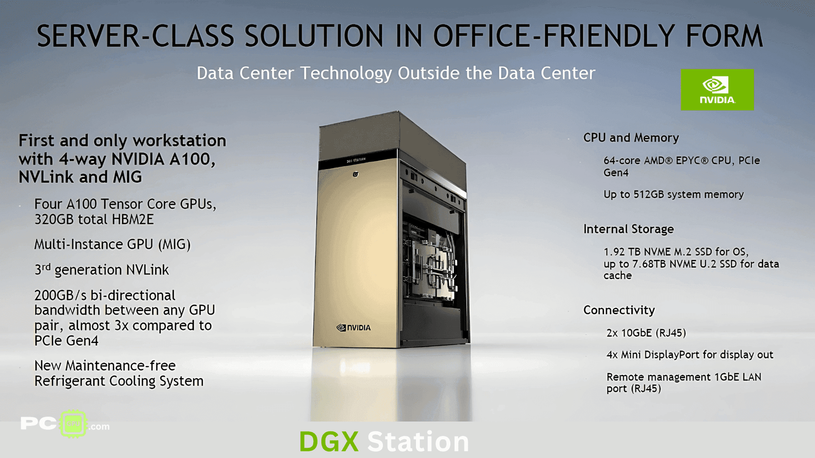 NVIDIA DGX Station: A Powerful AI Supercomputer for Your Desk