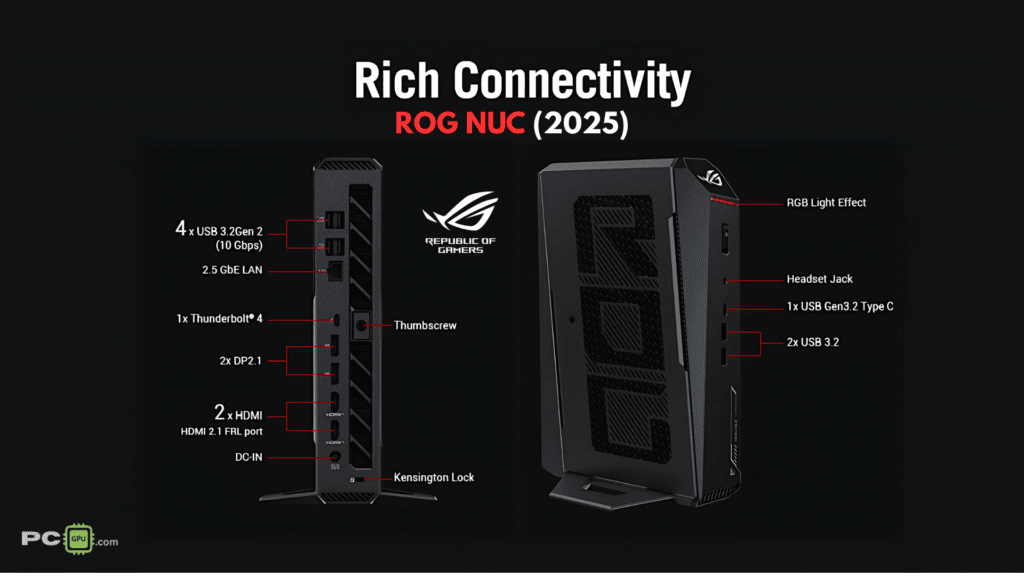 Asus ROG NUC 2025 Edition-io-Ports