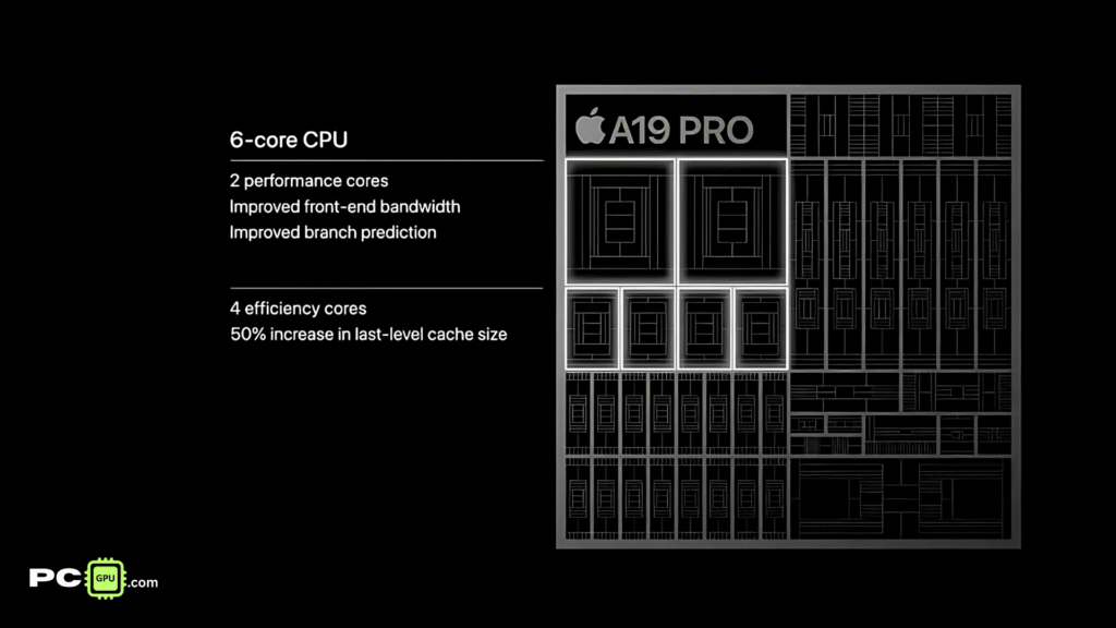 Apple A19 Pro CPU Specfications
