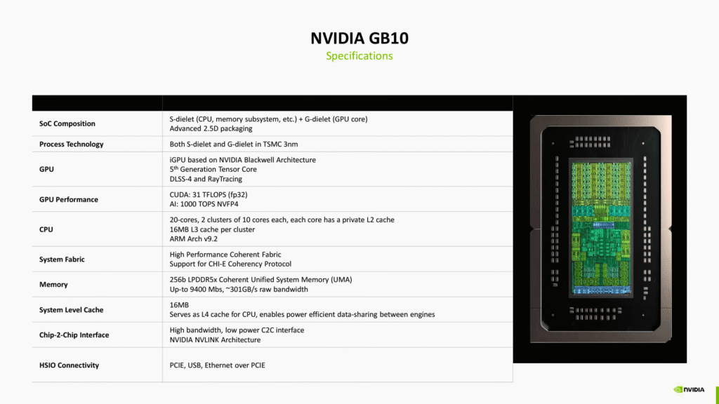 Nvidia GB10 Specifications