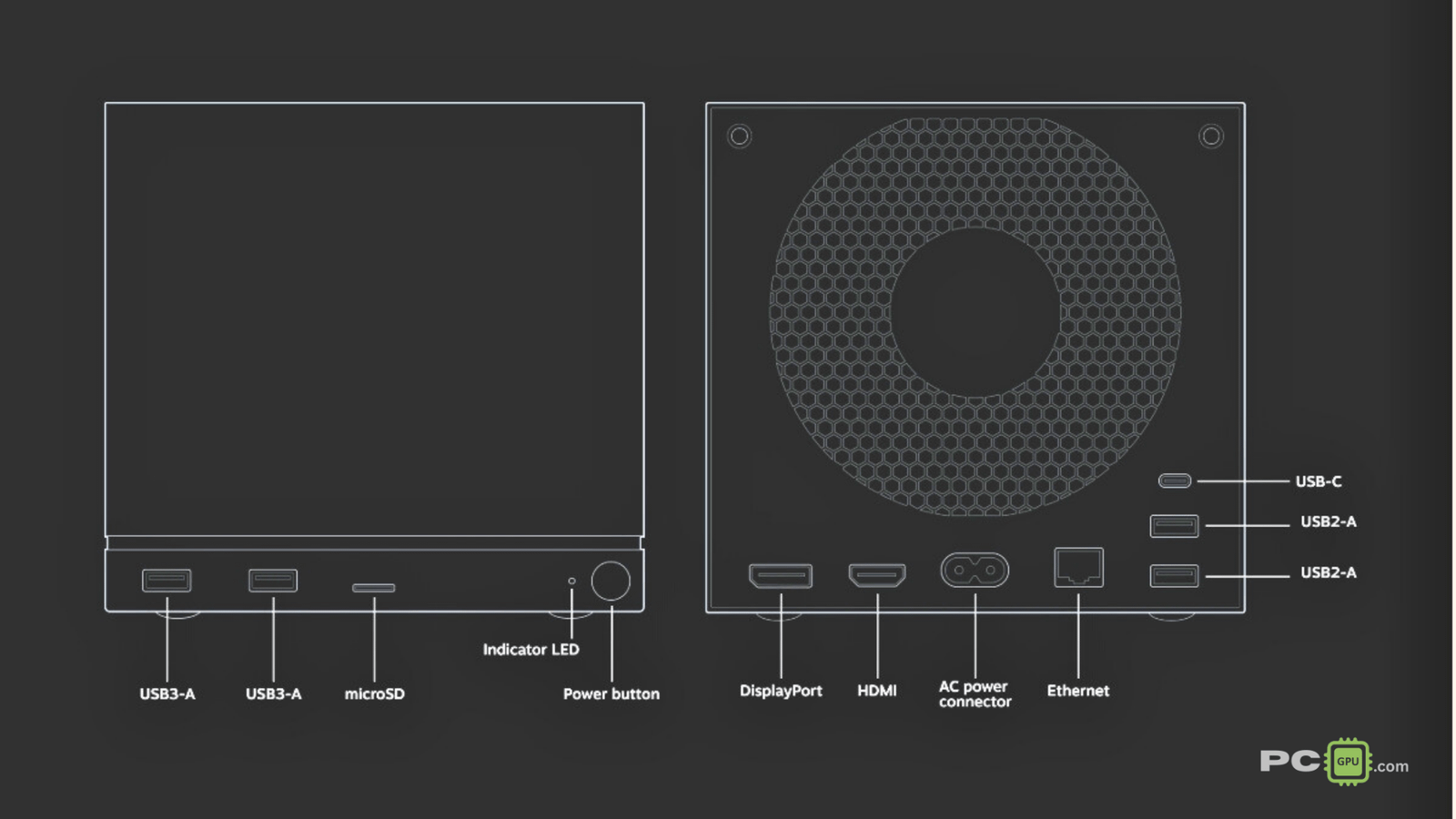 Gamecube Steam Machine Valve GameCube 2 Launched: Here’s the Price & Specifications